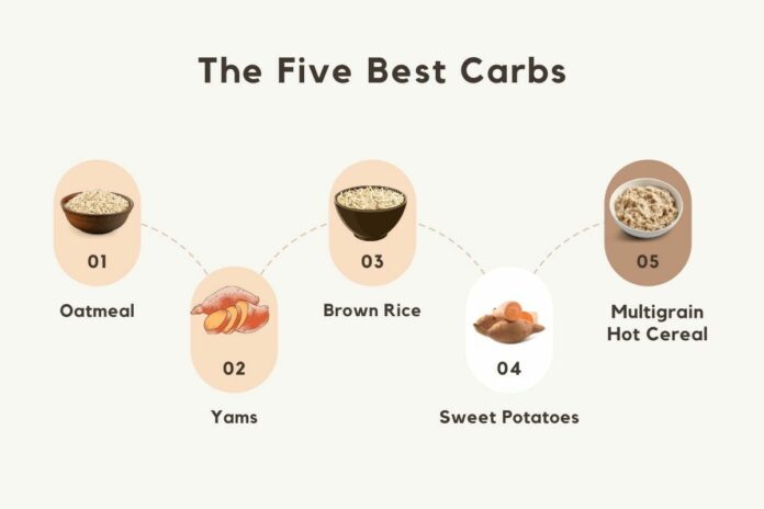 What Foods Have Carbs?