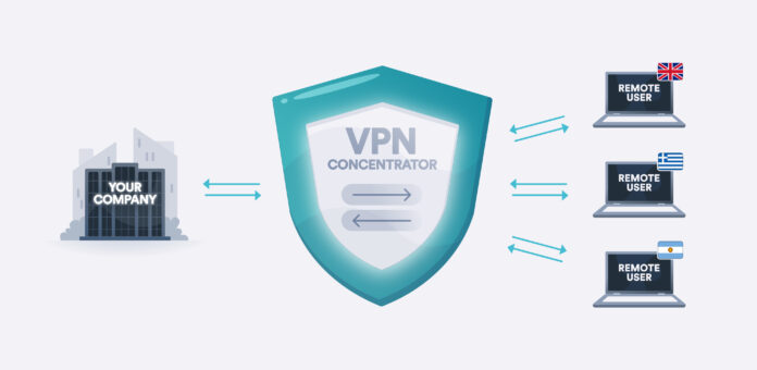 what dedicated hardware device aggregates hundreds or thousands of vpn connections?