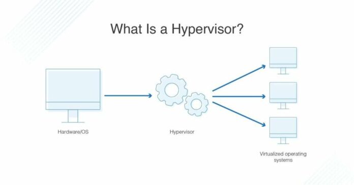Which Piece of Computer Hardware Was Revised to Run Hypervisors Natively?